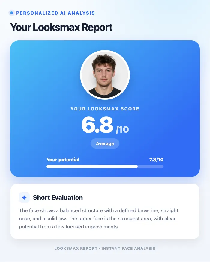 Example Looksmax report with overall score, potential, and short evaluation